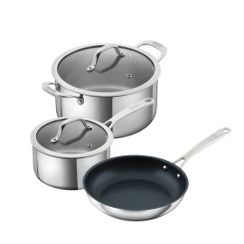 kuhn rikon allround cookware set