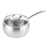 Daily Saucepan 